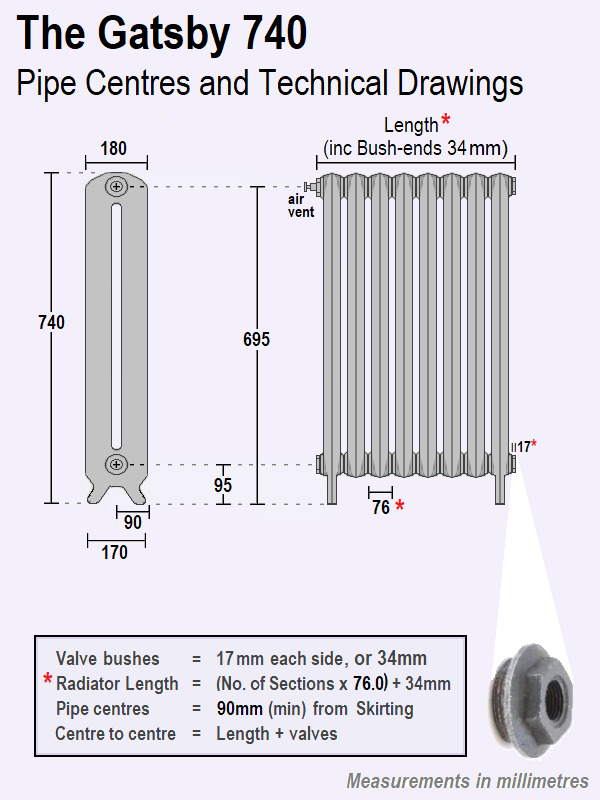 Gatsby 740H x 1402, 18 Sections